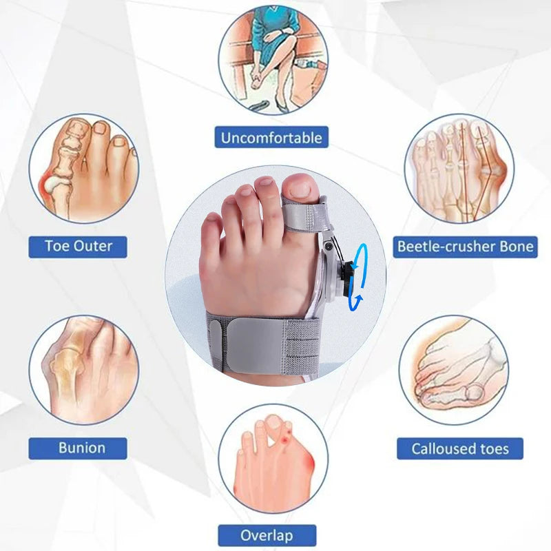NordicMedix Bunion Fix