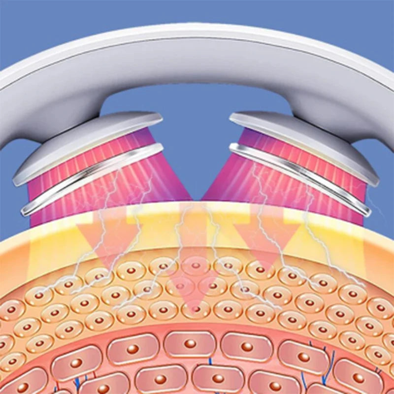 NordicMedix™ - Natural Neck Pain Relief Device