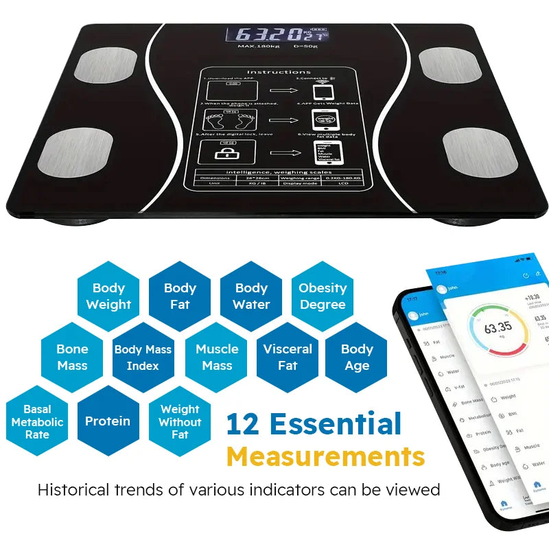 Nordic Medix Smart Body Fat Scale – Digital Bluetooth Bathroom Scale