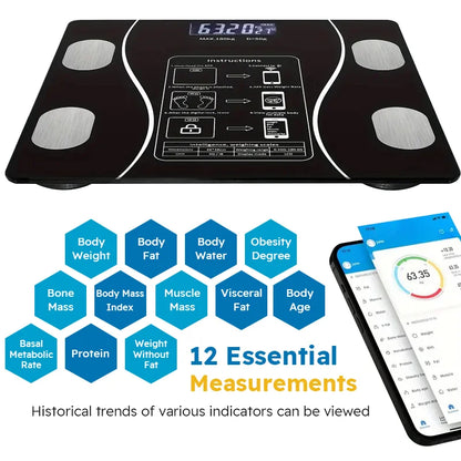 Nordic Medix Smart Body Fat Scale – Digital Bluetooth Bathroom Scale